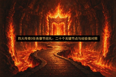 �һ���3�����½�Ѳ�񣺶�ʮ���ؼ��ڵ��뾭��ֵ����
